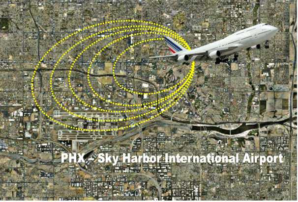 Aviation